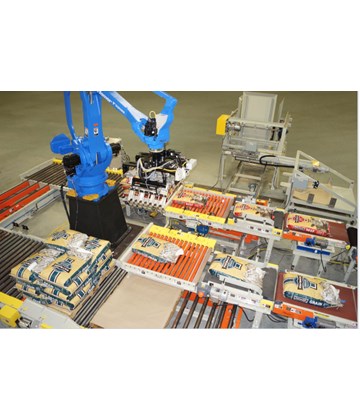 Robot bốc hàng, palleting robots